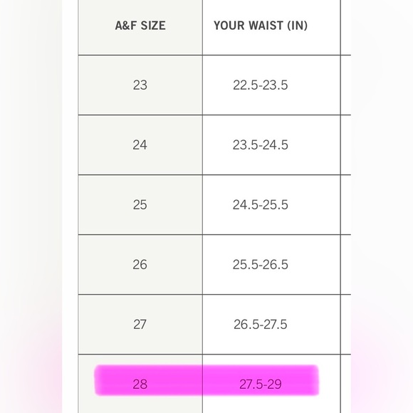 Abercrombie & Fitch High Rise 90s Relaxed Jean - Curve Love - Picture 6 of 7